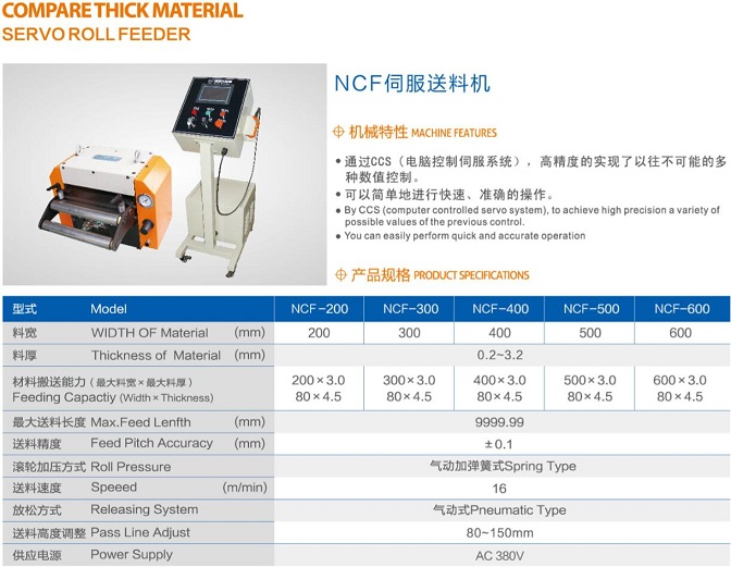 NC伺服送料機(jī)